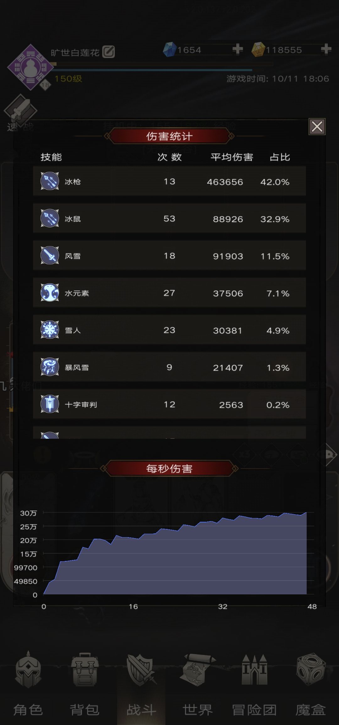 更新前后伤害 2