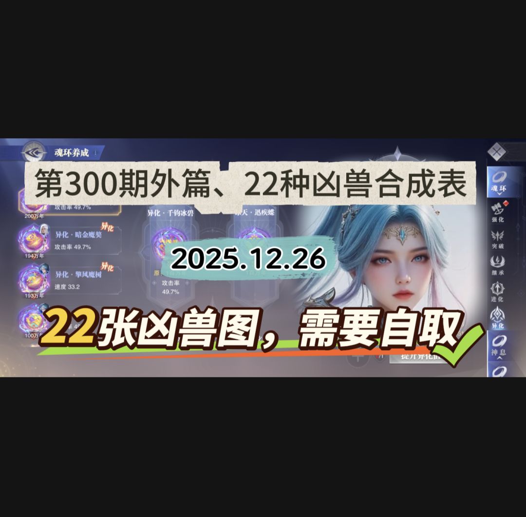 第300期外篇、22种凶兽增伤合成表 1