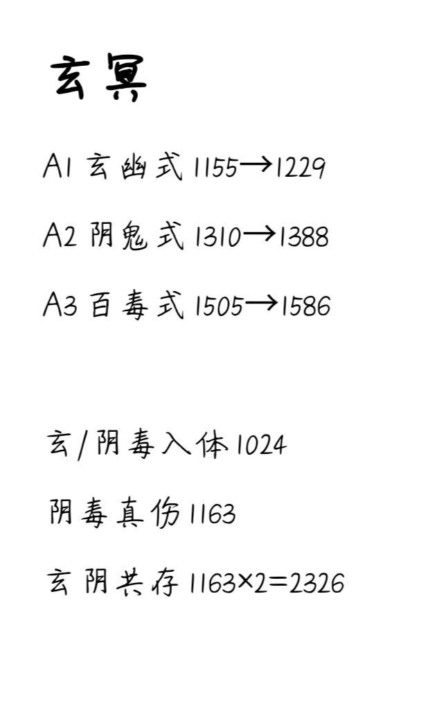看不懂了,又是拿五境做的测试吗?截图