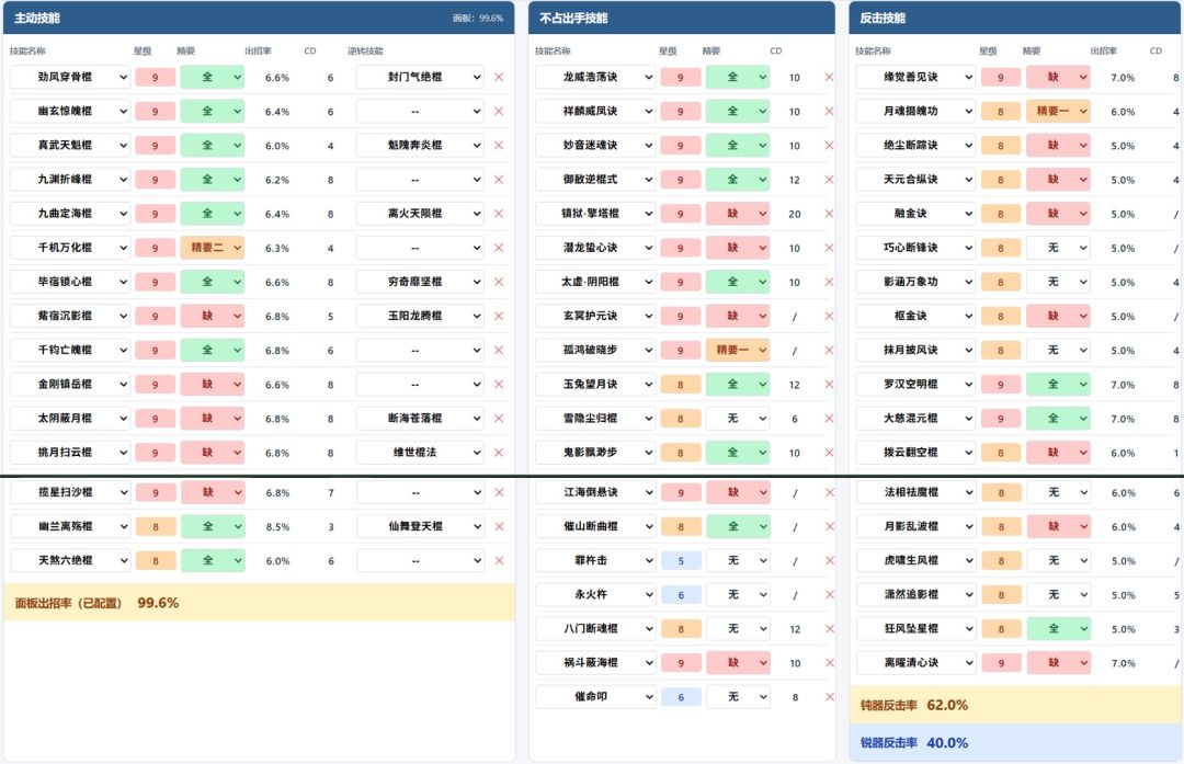 天罡力破棍过瓦岗二阶段 4