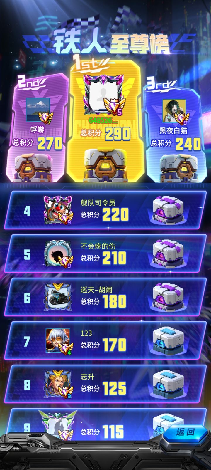 闪避分太难了截图