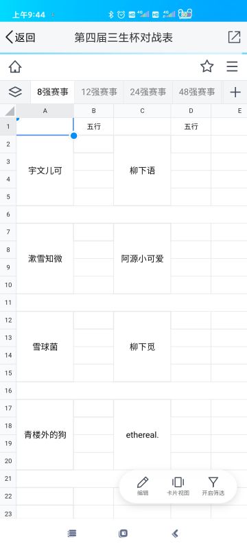 三生杯八强赛今晚开战！