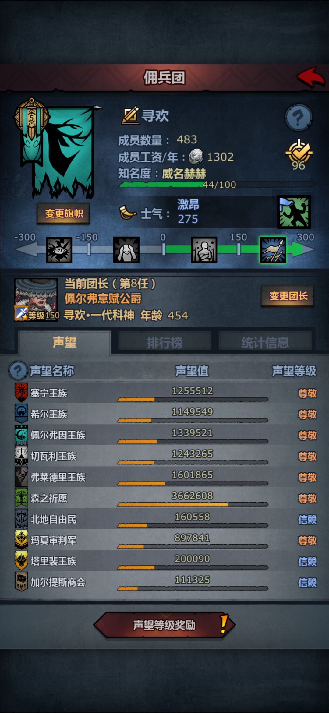 求助 2