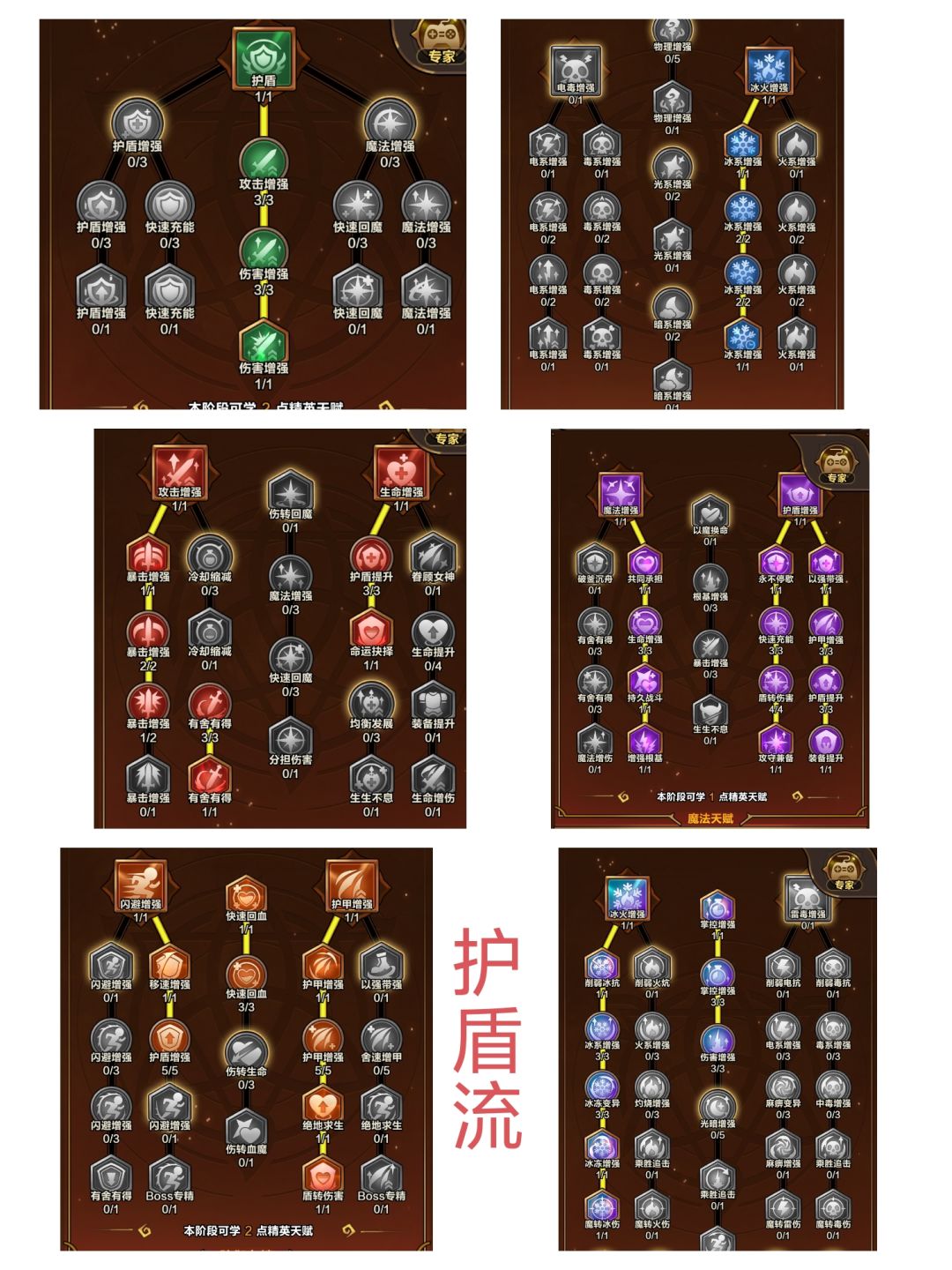 平民推图配置攻略贴:万蓝&万盾冰法 2
