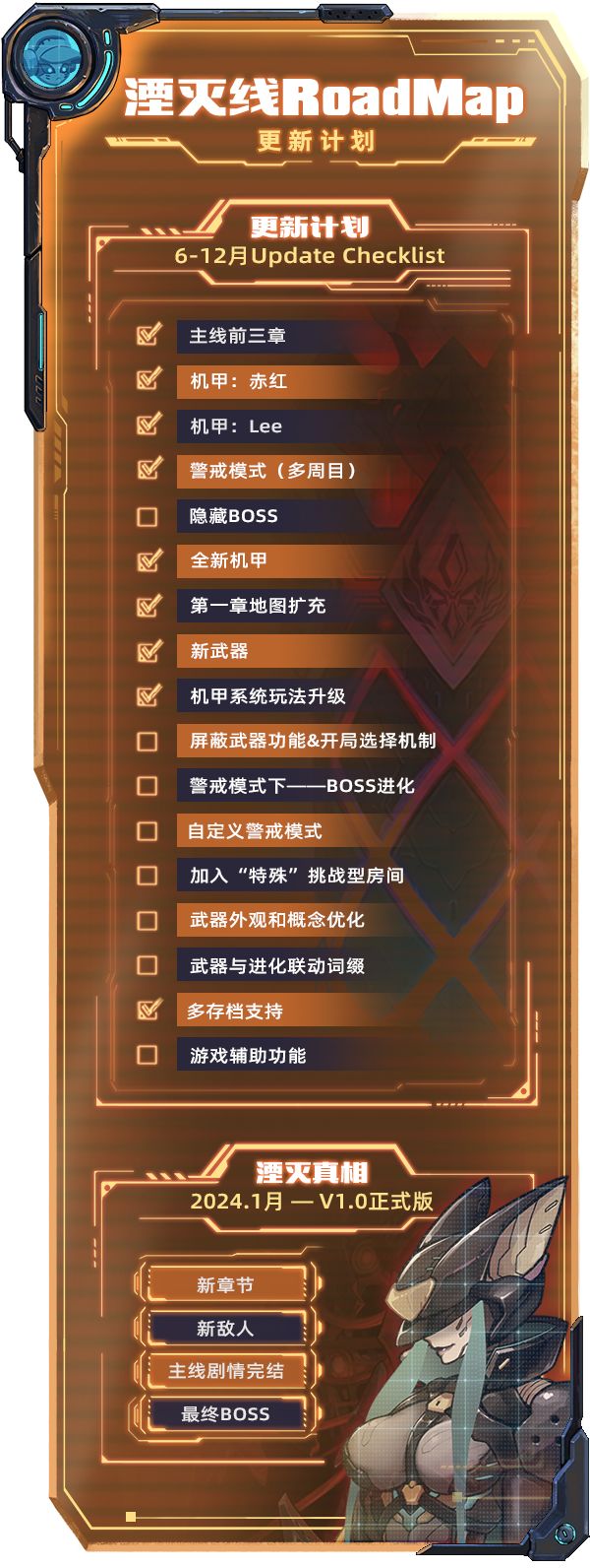 优秀的国产横版动作肉鸽《湮灭线》 9
