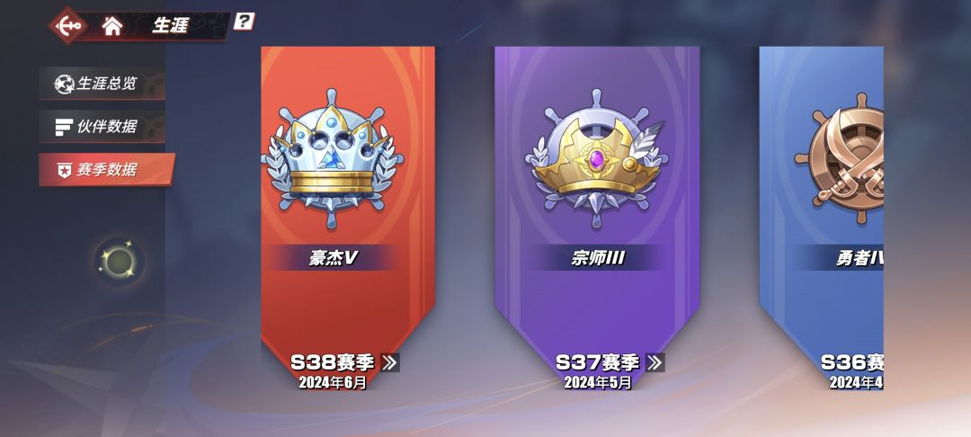 如何评价咱们吧内贵物 2