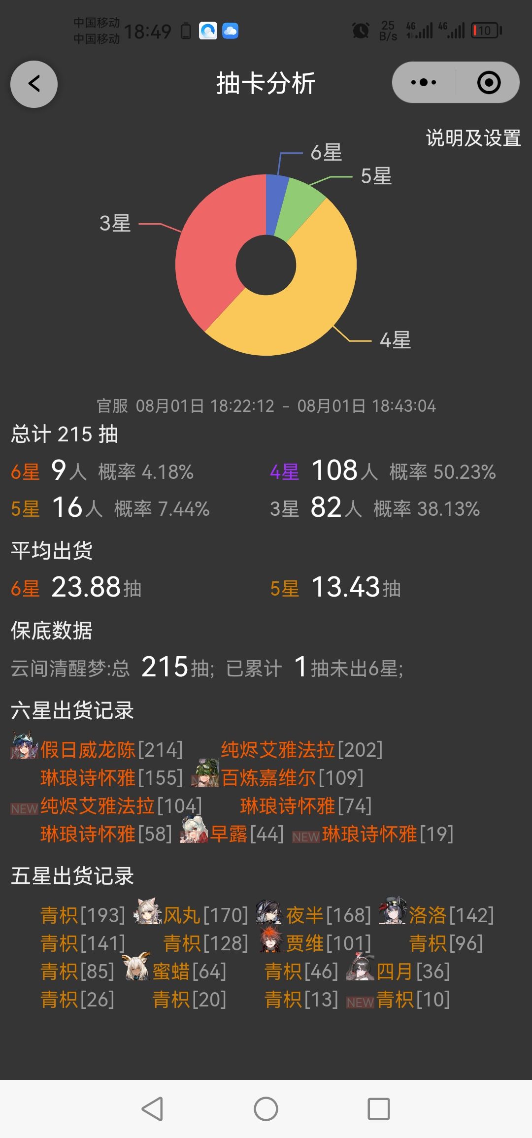 这个运气太可怕了 3