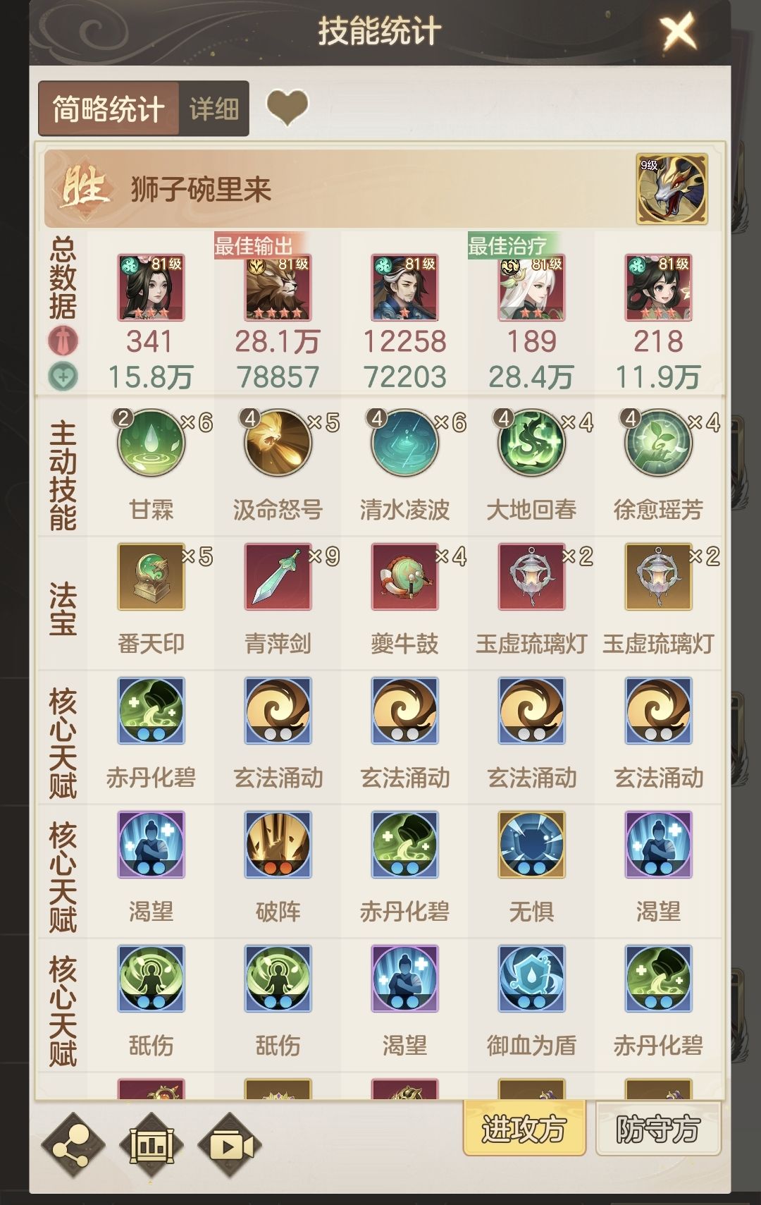 狮王这么强没人玩吗? 2