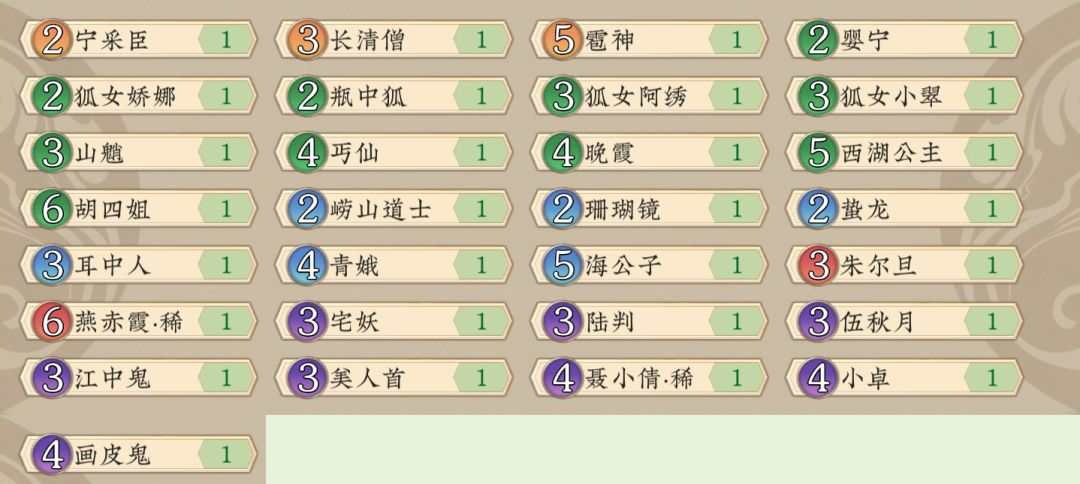 关于[聊斋生灵]（已更新至20240221）截图