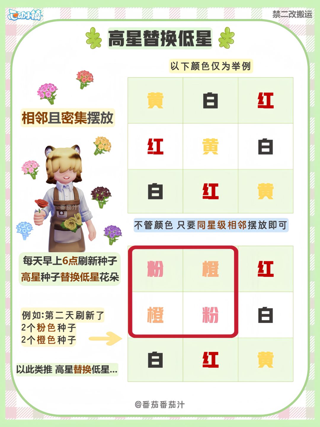 陇上金颂 限定露薇花 杂交攻略图鉴 4