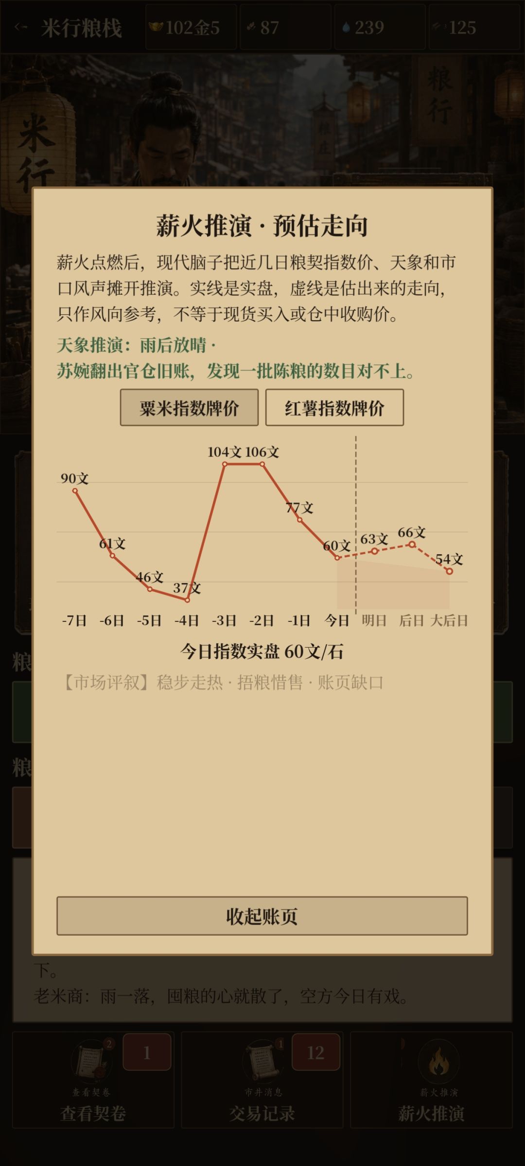 快速赚金攻略💰 4