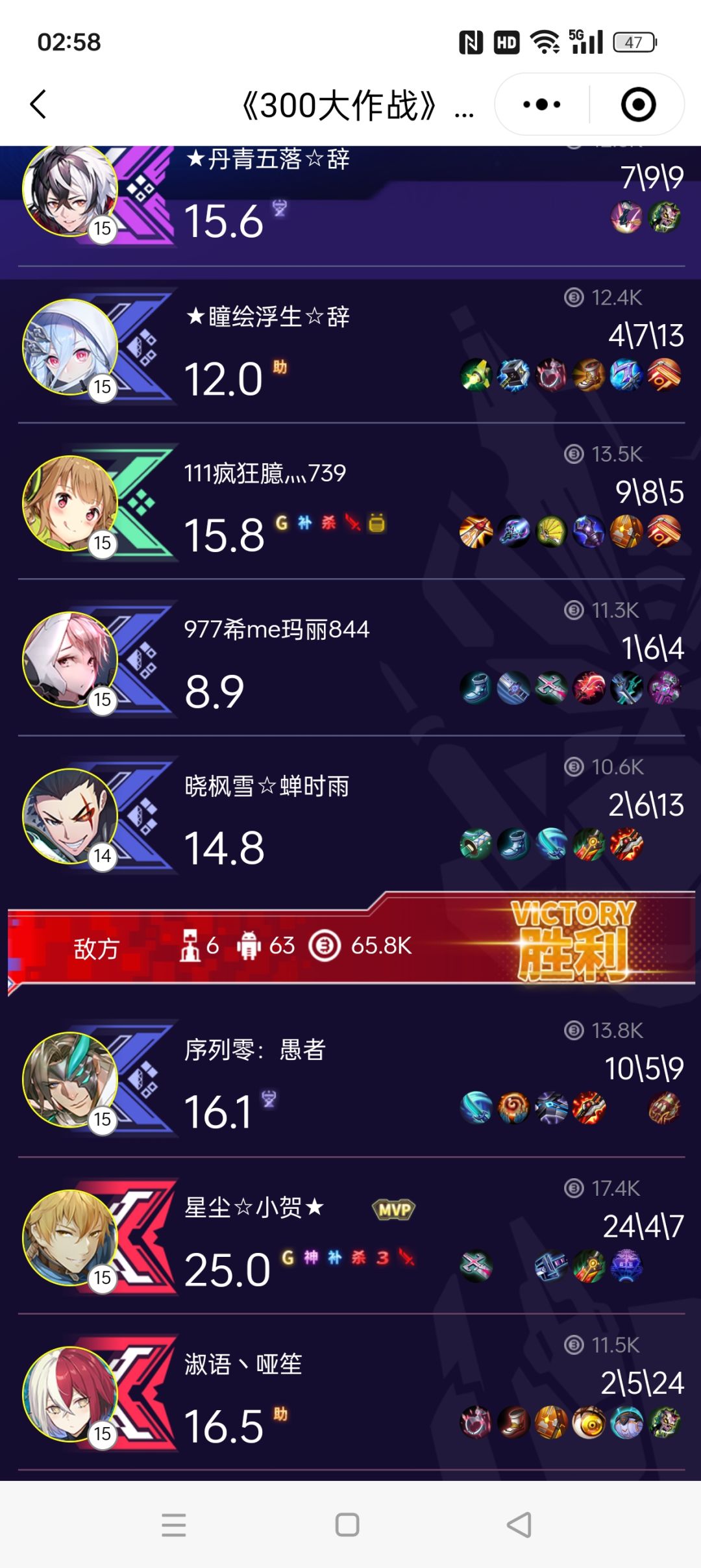 酸败独有的匹配机制 1
