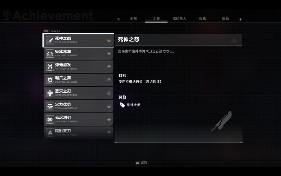 苍翼全成就数量 2