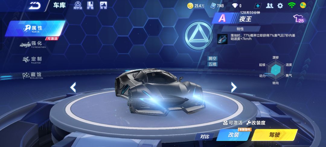 夜王每周都重置吗?? 2