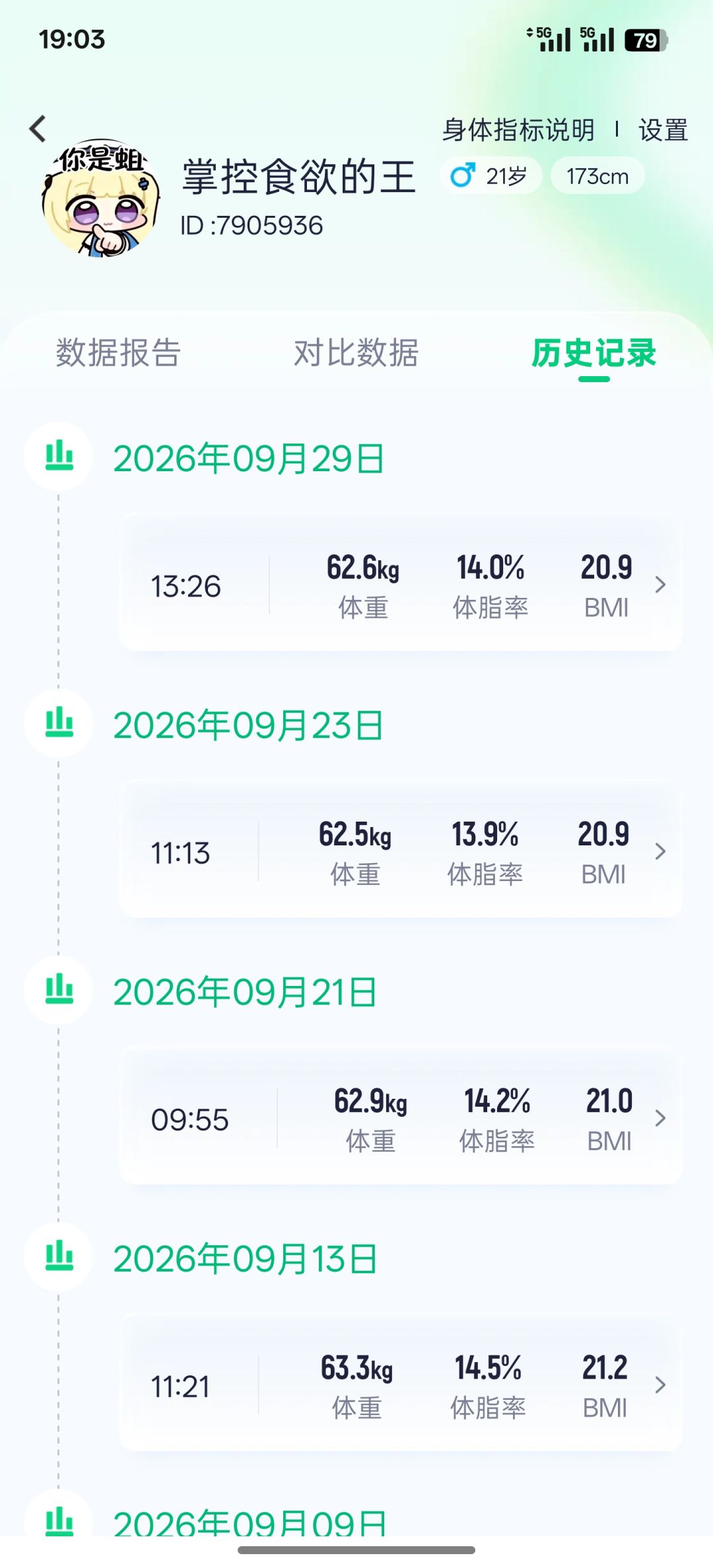 你选择减脂还是增肌,不好意思我双修 2