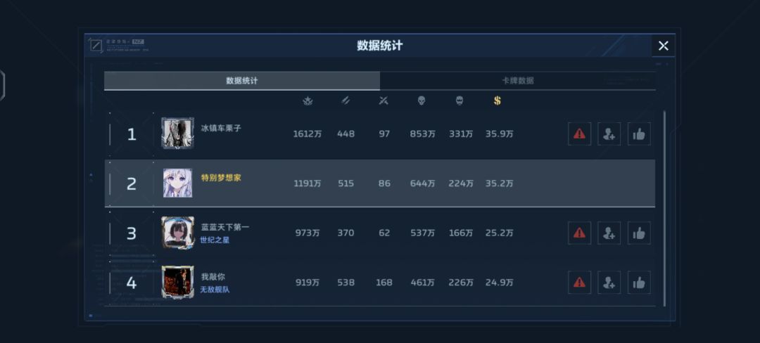 混子出货率更高? 1