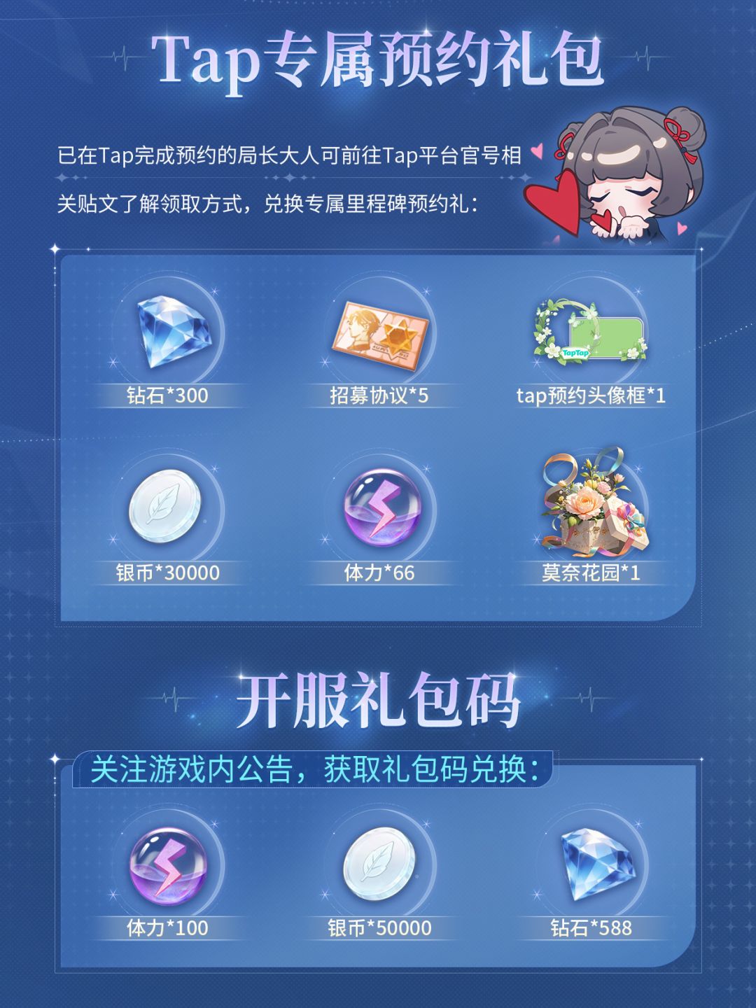 开服有多少福利? 这才是真正的少女心事💘 3