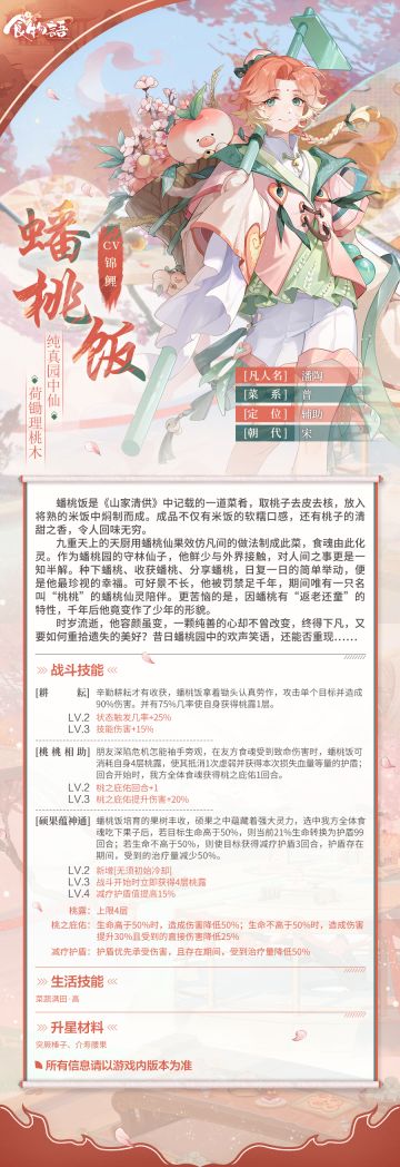 《食物语》全新食魂资料公开