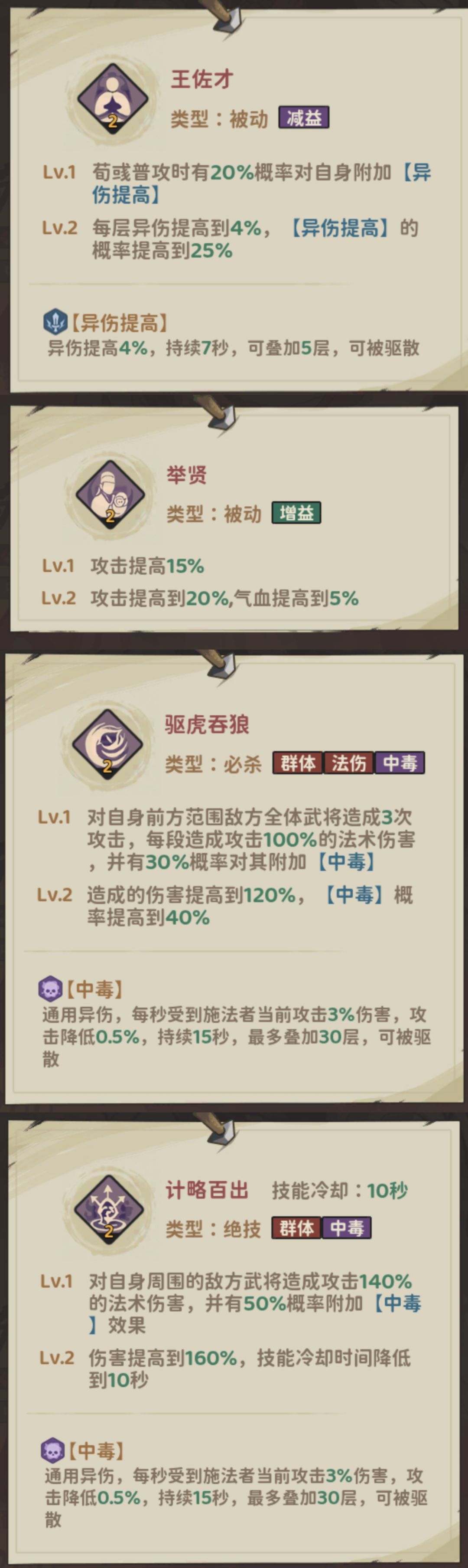被低估的S卡,部分强度不输S+ 4