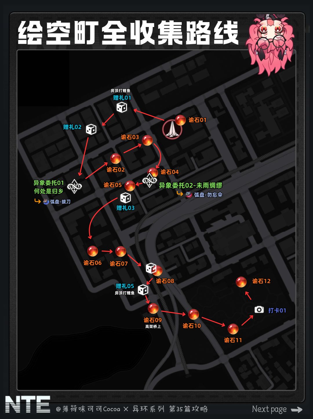 【异环】绘空町100%全收集路线 2