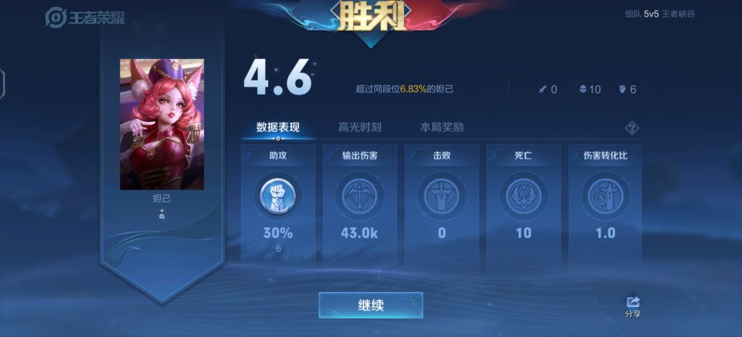 小菜来了 1