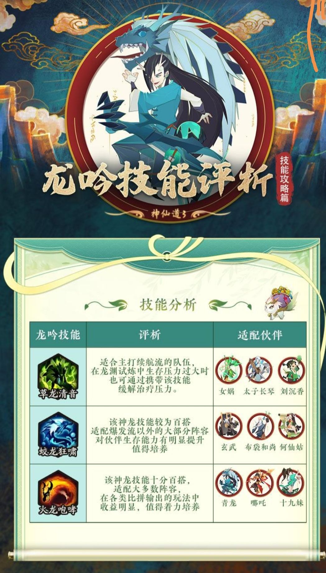 首冲零氪党关于战力提升细节攻略截图