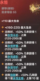 这种显示BUG多来截图