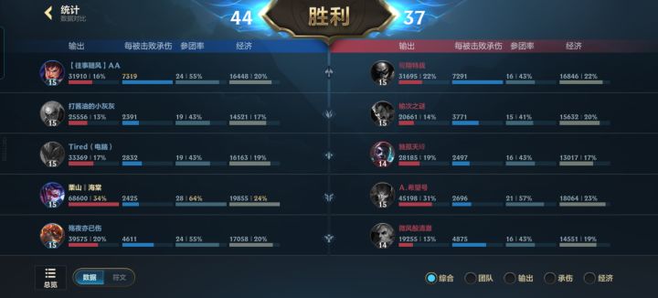一个翡翠都这么难带了吗截图