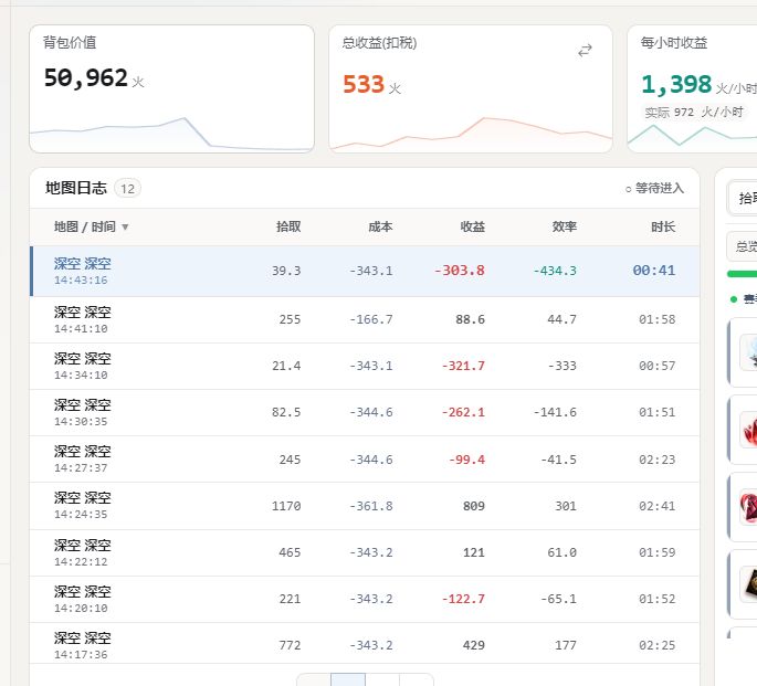拉满九红深空,6多多6赛季6花火的掉落 1