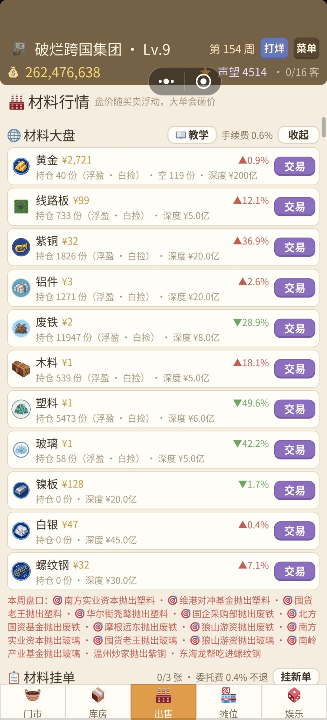 股票系统有bug 1