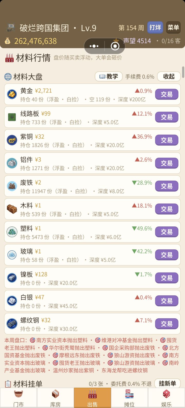 股票系统有bug截图