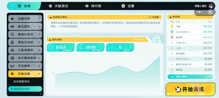 刚练,求大佬指点截图