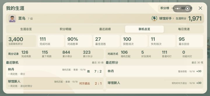 有遇到过我的没截图