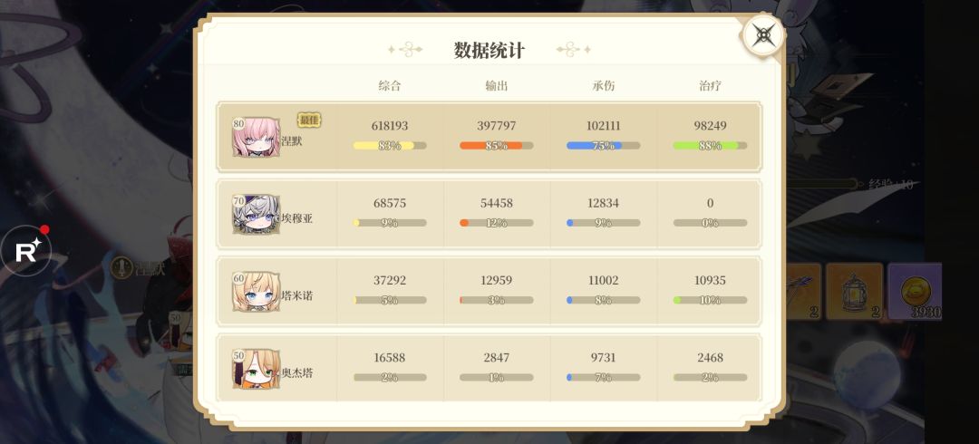 我感觉新角色没有说的那么差吧 1