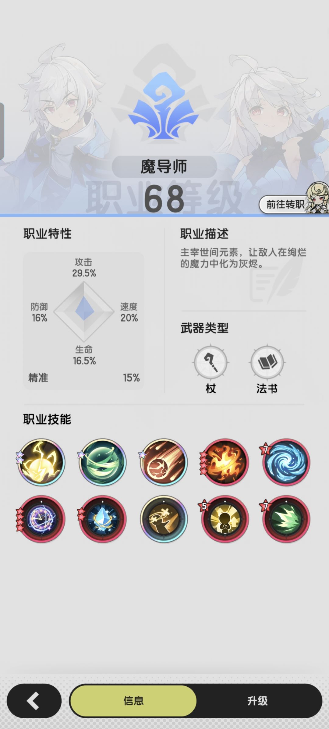 羽国第五天（118天） 4