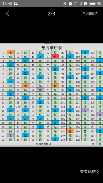 最强玄学-抽卡和嫂子