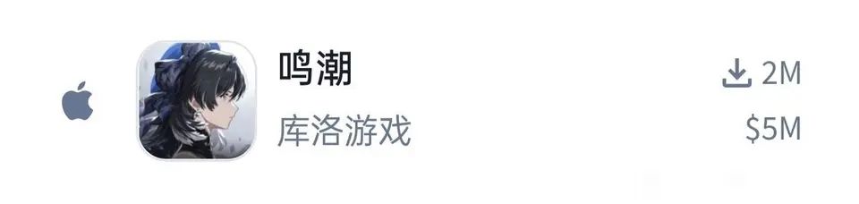 《鸣潮》海外收入破5000万美!!远超国服! 2