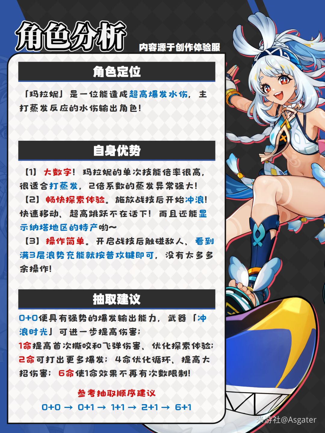 原神5.0版本新角色【玛拉妮】详细养成攻略 2
