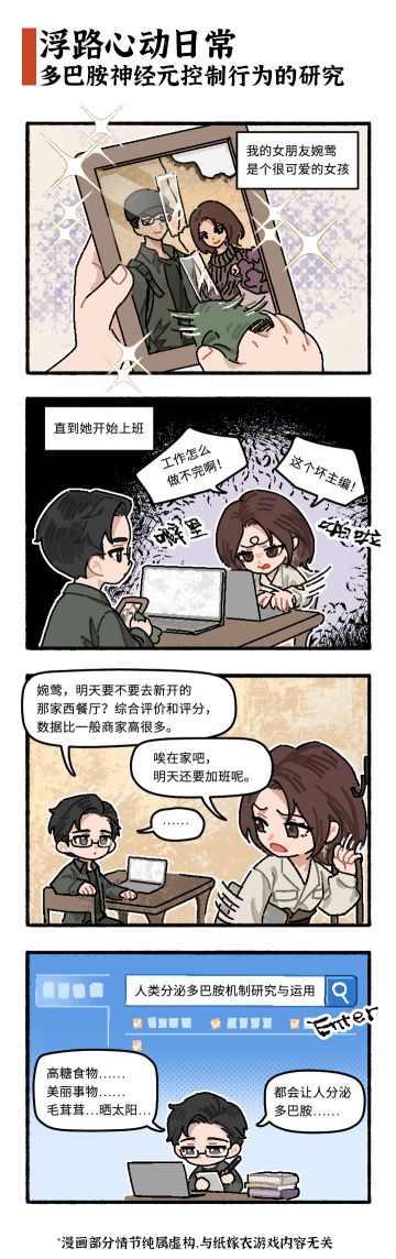 婉莺生日前夕 | 多巴胺神经元控制行为研究