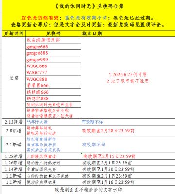 兑换码合集（2.15更新1个）