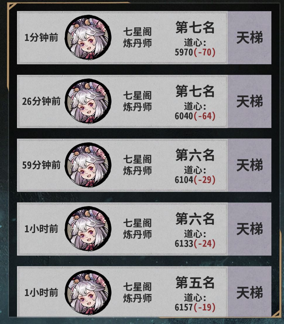 鼠帝陨落截图