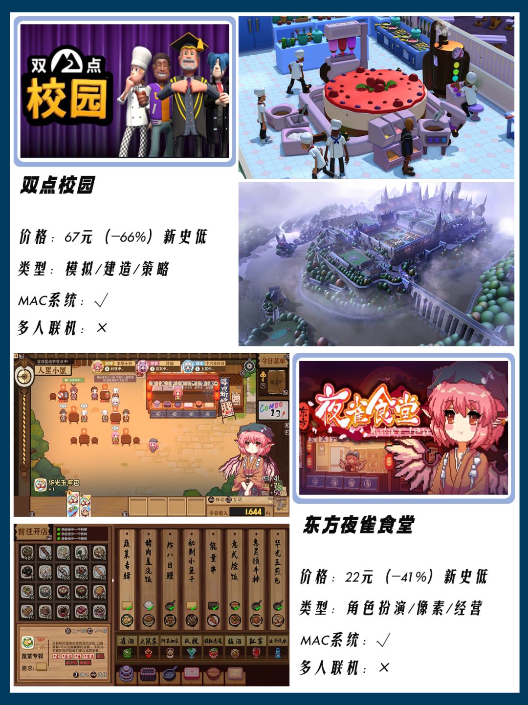 Steam秋促‼️12款模拟经营游戏史低打折 2