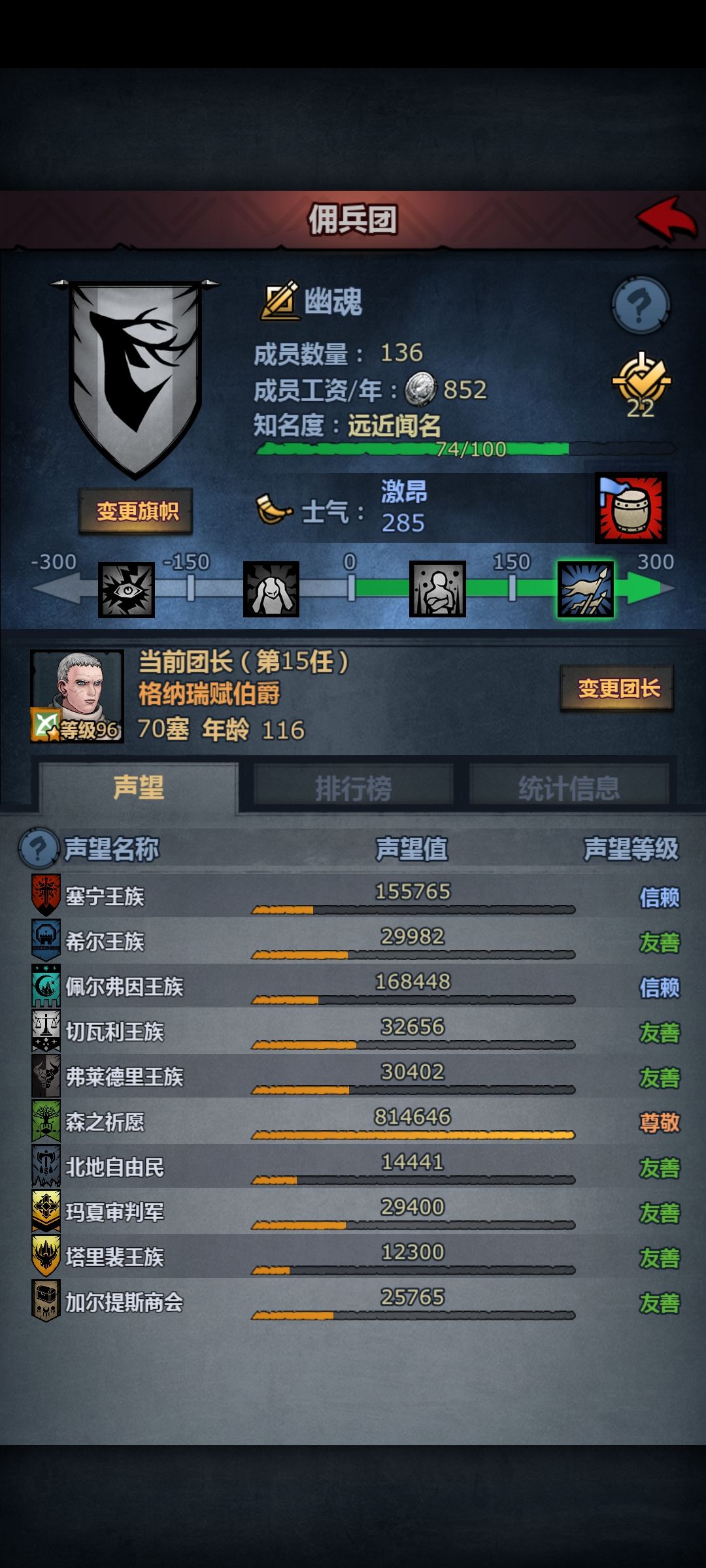 有没有大佬教下现在该做啥? 1