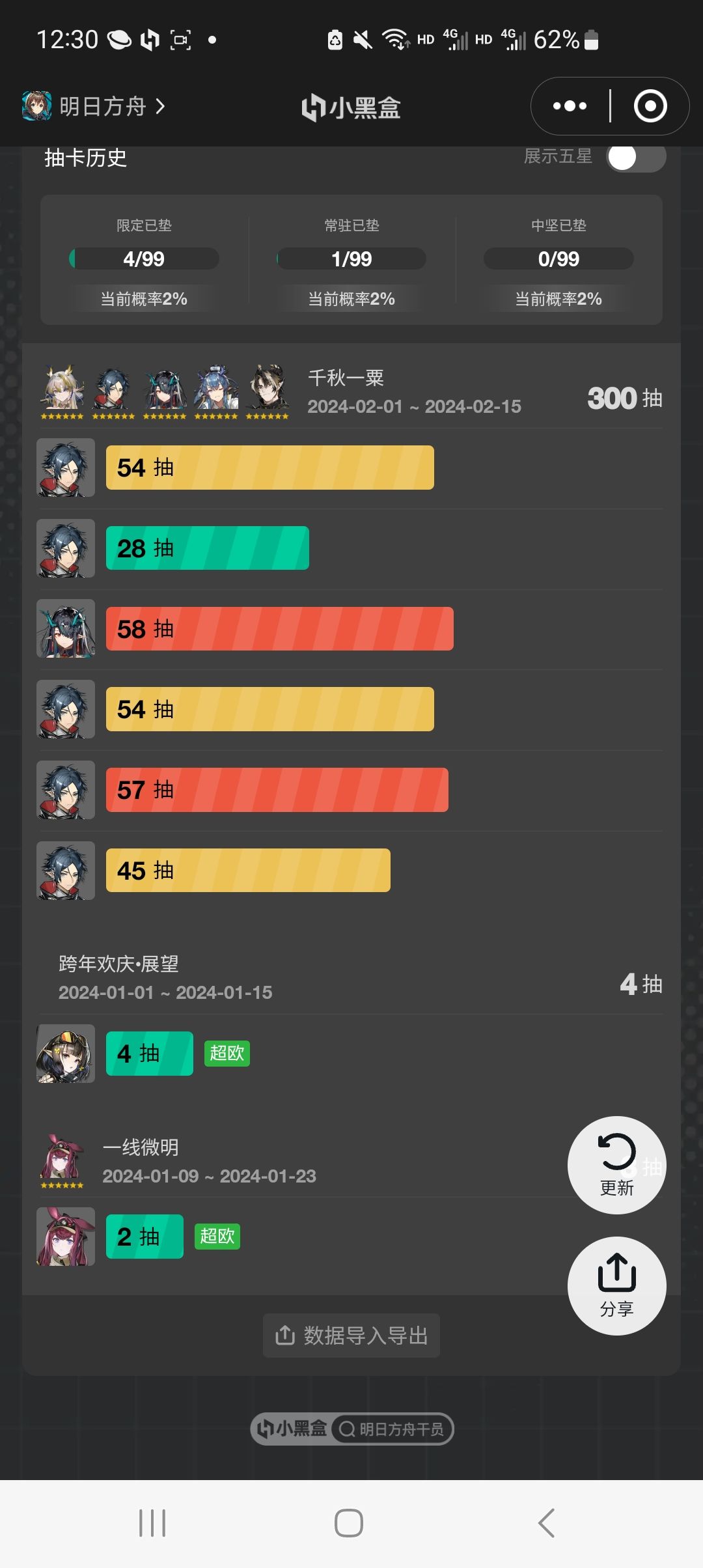 无法理解为什么歪不到一个黍 1