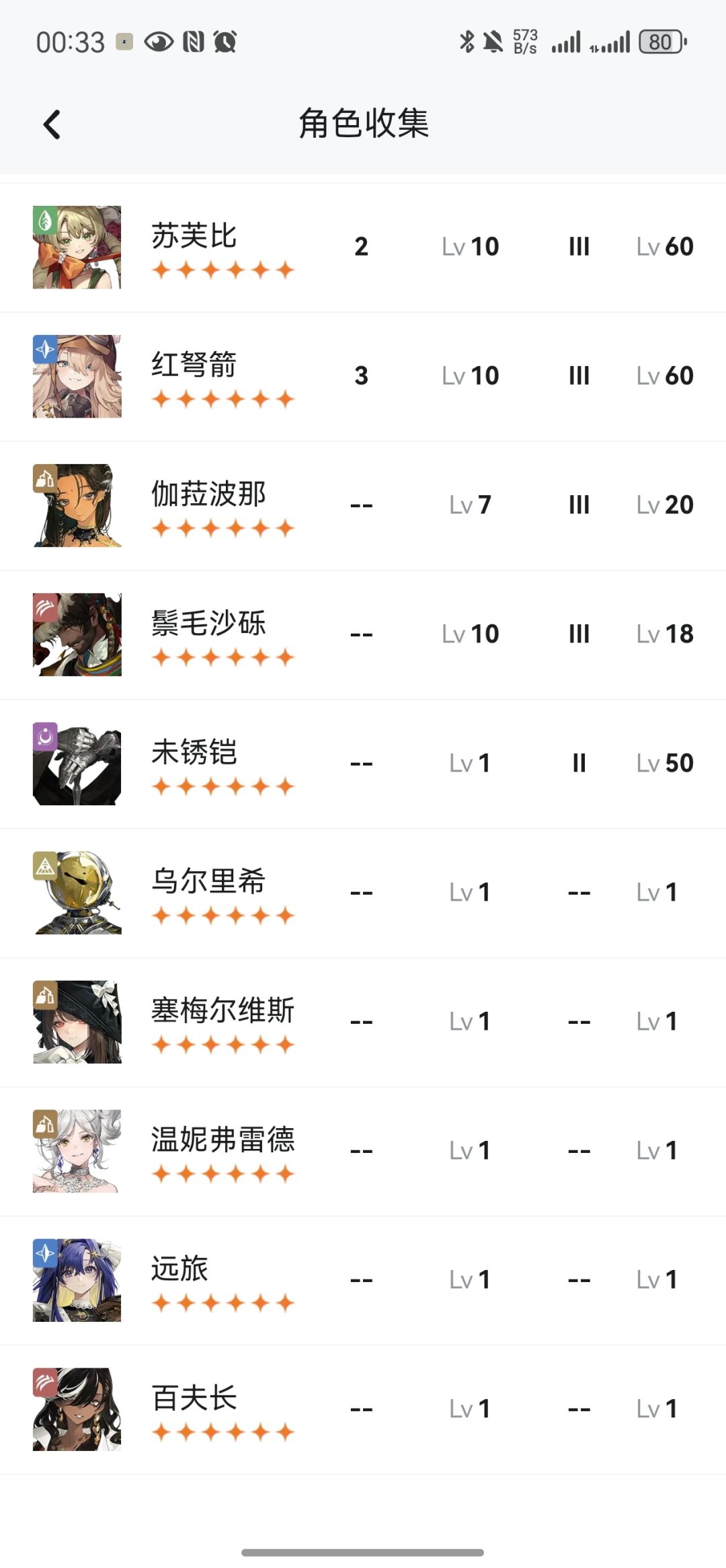 想要乱杀配一个无敌队还差哪些六星 2