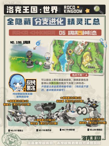 洛克王国世界全分支进化精灵汇总（1）