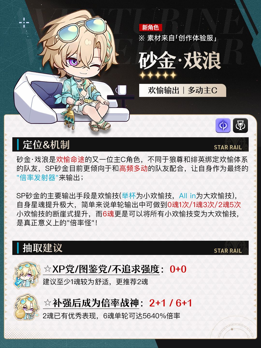 【V4.5攻略】砂金·戏浪攻略丨卡池抽取建议 2