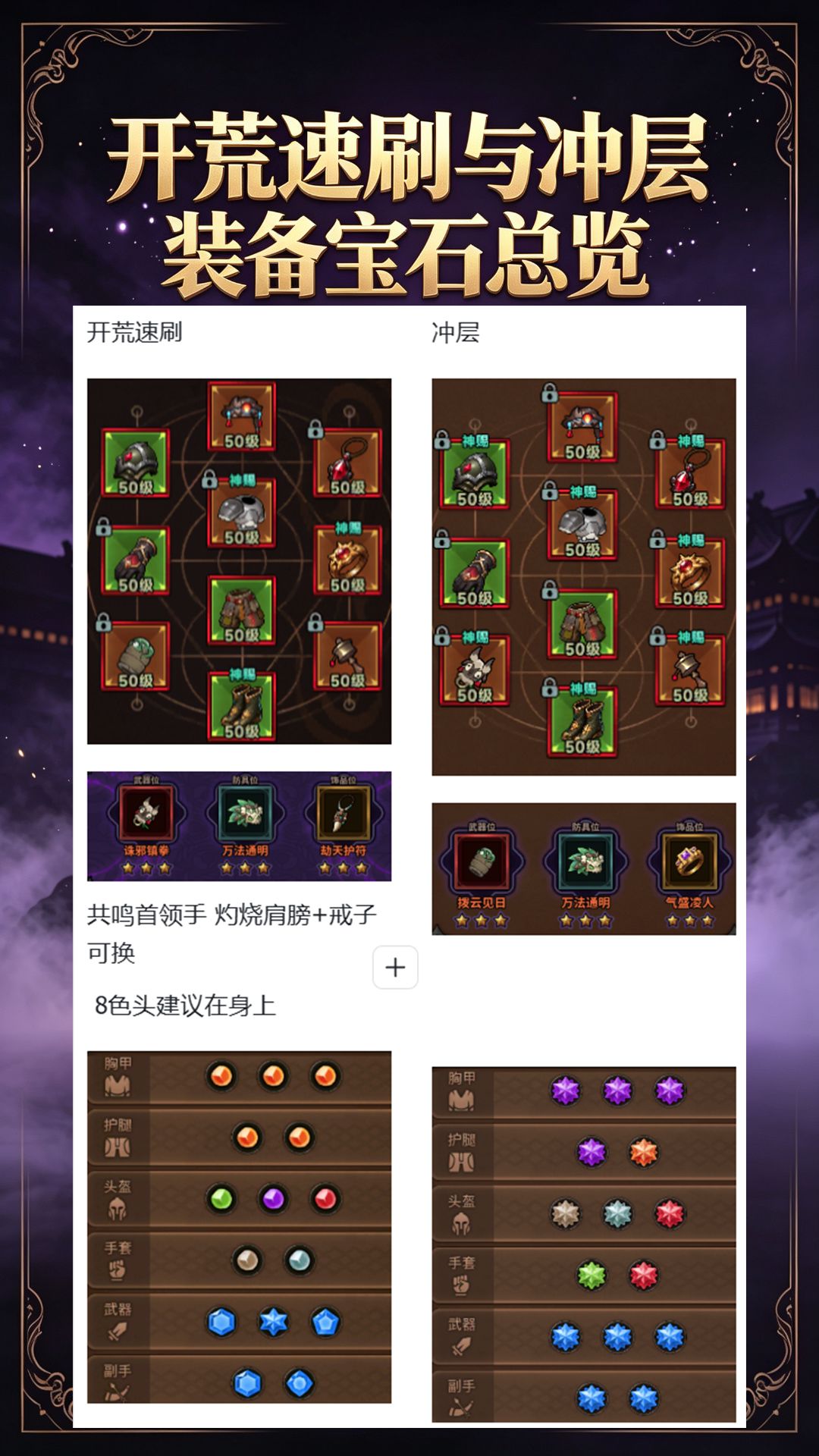 武道家速刷流派,从开荒到冲层BD整理 2