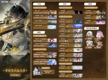 【内含彩蛋密令】管理员的备忘录|「览宙合」版本