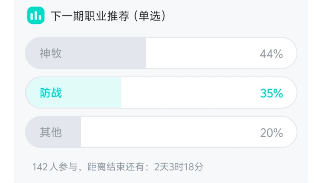 职业攻略第二弹-保姆牧师 1